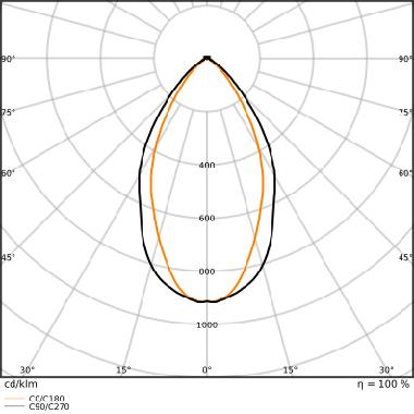 LED PAR16 V 6.9W 840 GU10 product photo Photo 06 3XL