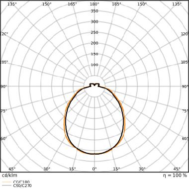 LED PAR16 V 6.9W 865 GU10 product photo Photo 06 3XL