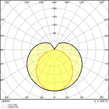 LED TUBE T5 HF SHORT V 517 mm 7W 840 product photo Photo 05 3XL