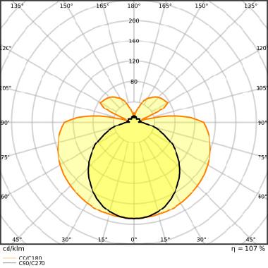 LED TUBE T8 EM V 438 mm 5.4W 840 product photo Photo 05 3XL