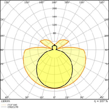 LED TUBE T8 EM V 600 mm 6.6W 840 product photo Photo 05 3XL