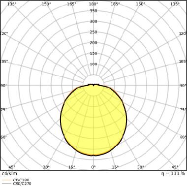 LED TUBE T9 EM V 11W 830 G10Q product photo Photo 06 3XL