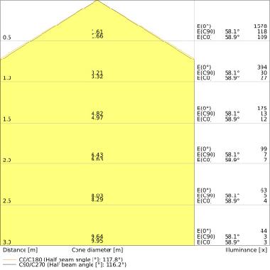 LED TUBE T9 EM V 11W 840 G10Q product photo Photo 04 3XL