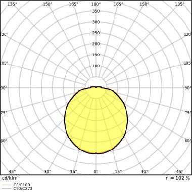 LED TUBE T9 EM V 11W 840 G10Q product photo Photo 05 3XL