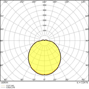 LED TUBE T9 EM V 18.3W 830 G10Q product photo Photo 05 3XL