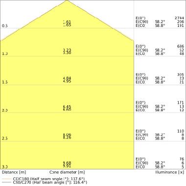LED TUBE T9 EM V 18.3W 840 G10Q product photo Photo 04 3XL
