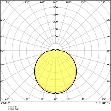 LED TUBE T9 EM V 24W 840 G10Q product photo Photo 05 3XL