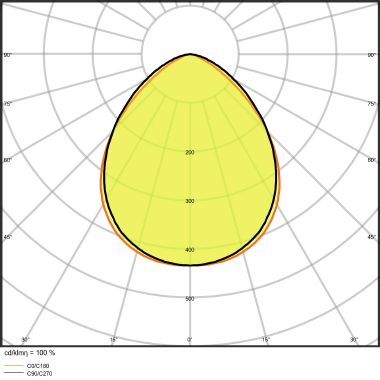 Floodlight 10 W 3000 K Sym 100 Bk product photo Photo 06 3XL