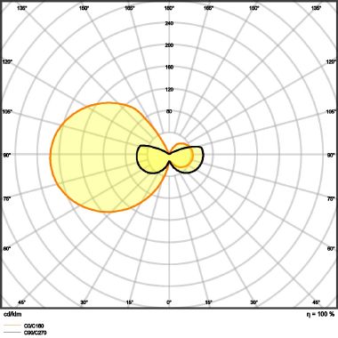 Osram Dulux Led L Hf &Amp; Ac Mains 8W 840 2G11 product photo Photo 06 3XL