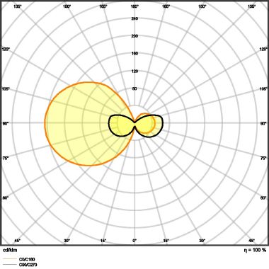 Osram Dulux Led L Hf &Amp; Ac Mains 18W 840 2G11 product photo Photo 06 3XL