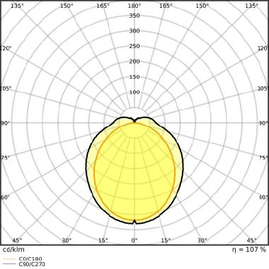 Osram Dulux Led S Em &Amp; Ac Mains 6W 830 G23 product photo Photo 07 3XL