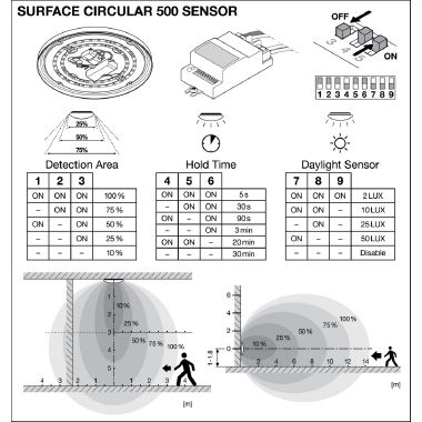 Surface Circular 500 Sensor Ps 42W 830 Ip44 Ps product photo Photo 08 3XL