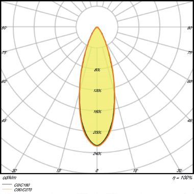 SPOT ADJUST 8 W 3000 K WT product photo Photo 05 3XL