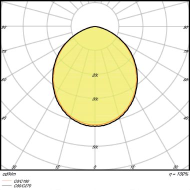 FLOODLIGHT 20 20 W 4000 K IP65 BK product photo Photo 05 3XL