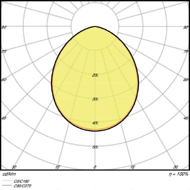 FLOODLIGHT 50 50 W 6500 K IP65 WT product photo Photo 05 3XL