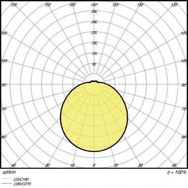 SURFACE CIRCULAR 250 13 W 3000 K IP44 WT product photo Photo 05 3XL