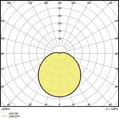SURFACE CIRCULAR 350 18 W 4000 K IP44 WT product photo Photo 05 3XL