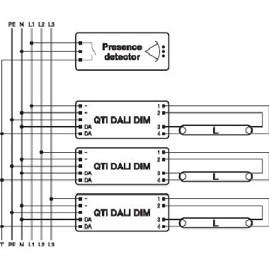 Quicktronic® Intelligent Dali Dim T8 1X58 Dim product photo Photo 06 3XL