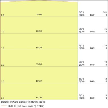 Led Value Classic A 4.9W 840 Frosted E27 product photo Photo 09 3XL