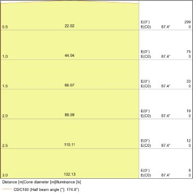 Led Value Classic A 40 Fr 4.9 W/6500 K E27 product photo Photo 08 3XL