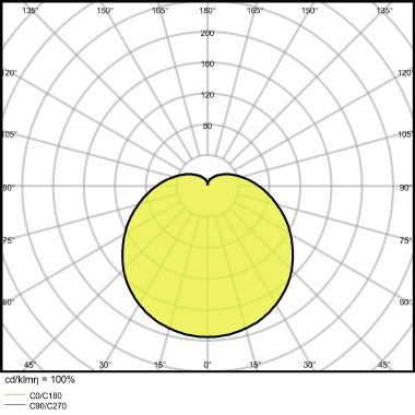 Led Value Classic A 40 Fr 4.9 W/2700 K E27 product photo Photo 12 3XL