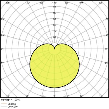 Led Value Classic A 4.9W 840 Frosted E27 product photo Photo 11 3XL