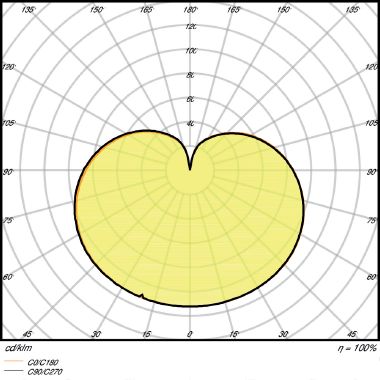 PARATHOM® DAYLIGHT SENSOR CLASSIC A 60 FR 9 W/2700K E27 product photo Photo 03 3XL