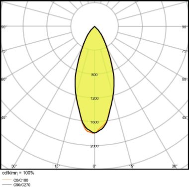 Led Value Par16 4.3W 865 Gu10 product photo Photo 09 3XL