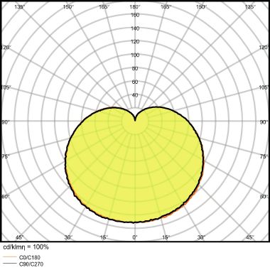 Led Value Classic P 4.9W 827 Frosted E14 product photo Photo 11 3XL