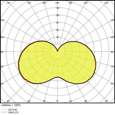 Led Value Classic B 40 Fr 4.9 W/2700 K E14 product photo Photo 10 3XL
