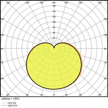 Led Value Classic P 4.9W 865 Frosted E14 product photo Photo 11 3XL