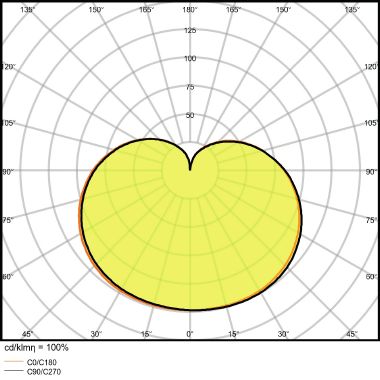 Led Value Classic A 75 Fr 10 W/6500 K E27 product photo Photo 09 3XL