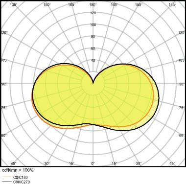 Led Value Classic B 40 Fr 4.9 W/6500 K E14 product photo Photo 11 3XL