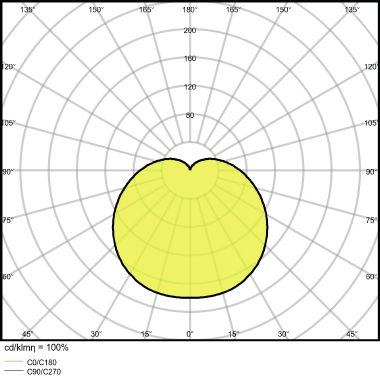 Led Value Classic P 60 Fr 7 W/2700 K E14 product photo Photo 10 3XL