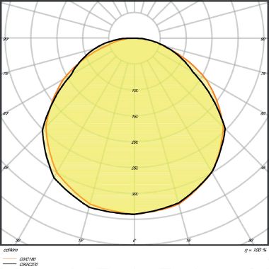 LEDVANCE LED STRIP VALUE-1000 PROTECTED | Dimmerabile, 55 W, Cool Daylight, 6500 K product photo Photo 04 3XL
