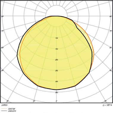 LEDVANCE LED STRIP VALUE-600 PROTECTED | Dimmerabile, 27 W, Cool Daylight, 6500 K product photo Photo 04 3XL