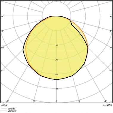 LEDVANCE LED STRIP VALUE-1000 PROTECTED | Dimmerabile, 55 W, Cool White, 4000 K product photo Photo 04 3XL