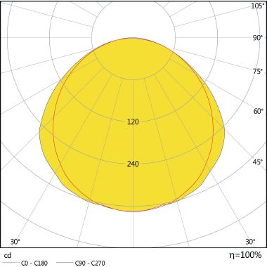 ECO DAMP PROOF HLO 40 W 6500 K product photo Photo 03 3XL