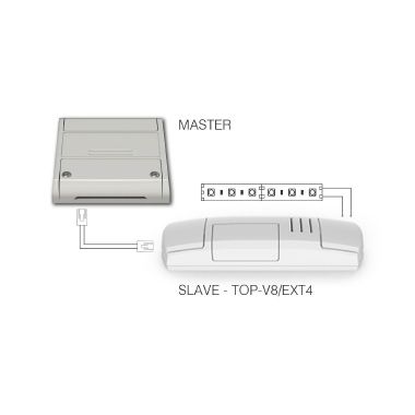 Centrale Master per controllo LED 12-24Vdc tramite TOP-V8/EXT4 con Google Home/Amazon Alexa, pulsante, RF, Wi-Fi product photo Photo 03 3XL