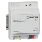 KNX-Gateway KNX/IP product photo
