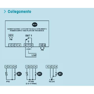 SCL250L-AM010ZP TERMOREGOLATORE DIGITALE da RETROQUADRO 32x74, IN: multisonda, OUT: 1 relè, 12-24 V AC/DC product photo Photo 02 3XL
