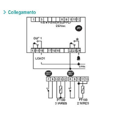 SCD210E3/A665 TERMOREGOLATORE DIGITALE MODULARE , 4 moduli DIN, IN: 1 sonda PT100 e 1 digitale, OUT: 1 relè, campo lavoro -80°C +800°C, 230 V product photo Photo 02 3XL
