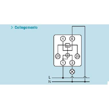 CONTAX 2511 SO Contatore monofase energia attiva, 1 Modulo, 25A, inserzione diretta, display elettromeccanico, lampeggio LED 0.5Wh/imp product photo Photo 07 3XL
