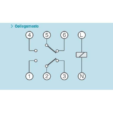 ASTRO NOVA CITY Interruttore orario digitale astronomico 2 moduli DIN, giornaliero/settimanale, 2 contatti, 230V product photo Photo 07 3XL