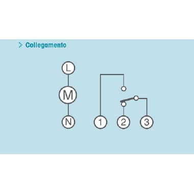 DUO QRD Interruttore orario elettromeccanico 2 moduli DIN, giornaliero, riserva 150 ore, 230V product photo Photo 03 3XL