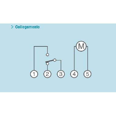 SUPRA QRD Interruttore orario elettromeccanico 2.5 moduli DIN, giornaliero, riserva 150 ore, alimentazione 230V product photo Photo 09 3XL