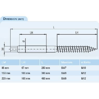 V31 Vite DOPPIO FILETTO per applicazioni su superfici in legno, lunghezza 250mm, filetto M10 product photo Photo 02 3XL