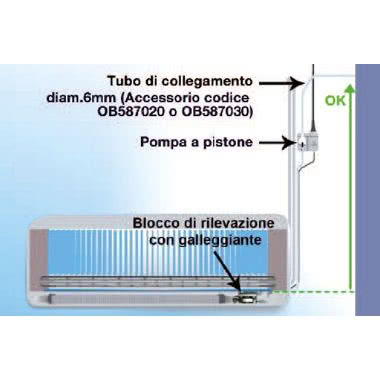 OLA-10 pompa scarico condensa a pistone con blocco di rilevazione a galleggiante product photo Photo 02 3XL