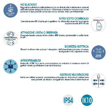 VIARIS UNI BT274 MONOFASE 7.4 kW 32A, 1 PRESA TIPO 2, lettore carte RFID product photo Photo 02 3XL