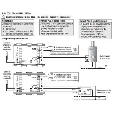Cronotermostato digitale settimanale da incasso a menù 3V serie “MOON” TOUCH SCREEN product photo Photo 02 3XL